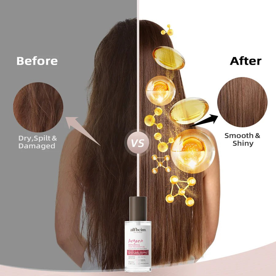 Aurora Root Serum: Argan+