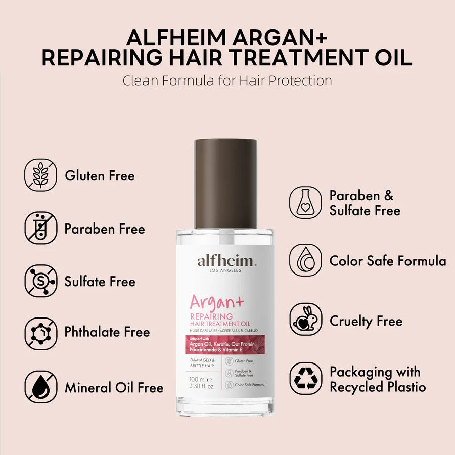 Aurora Root Serum: Argan+