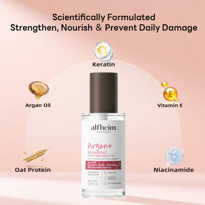 Aurora Root Serum: Argan+